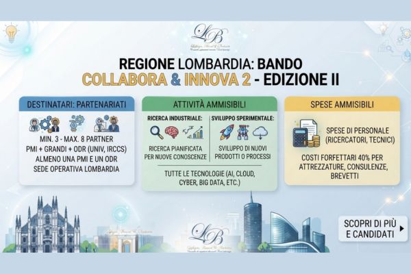 bando collabora e innova regione lombardia